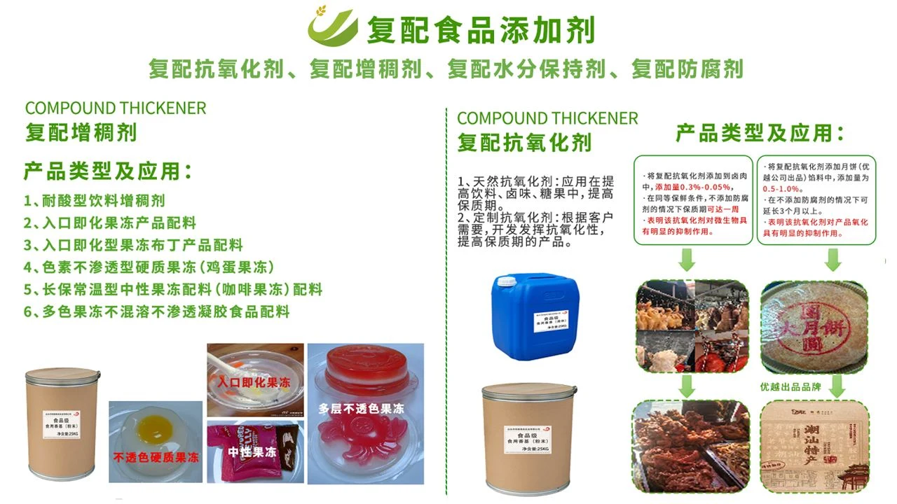 复配食品添加剂 PPT 内容