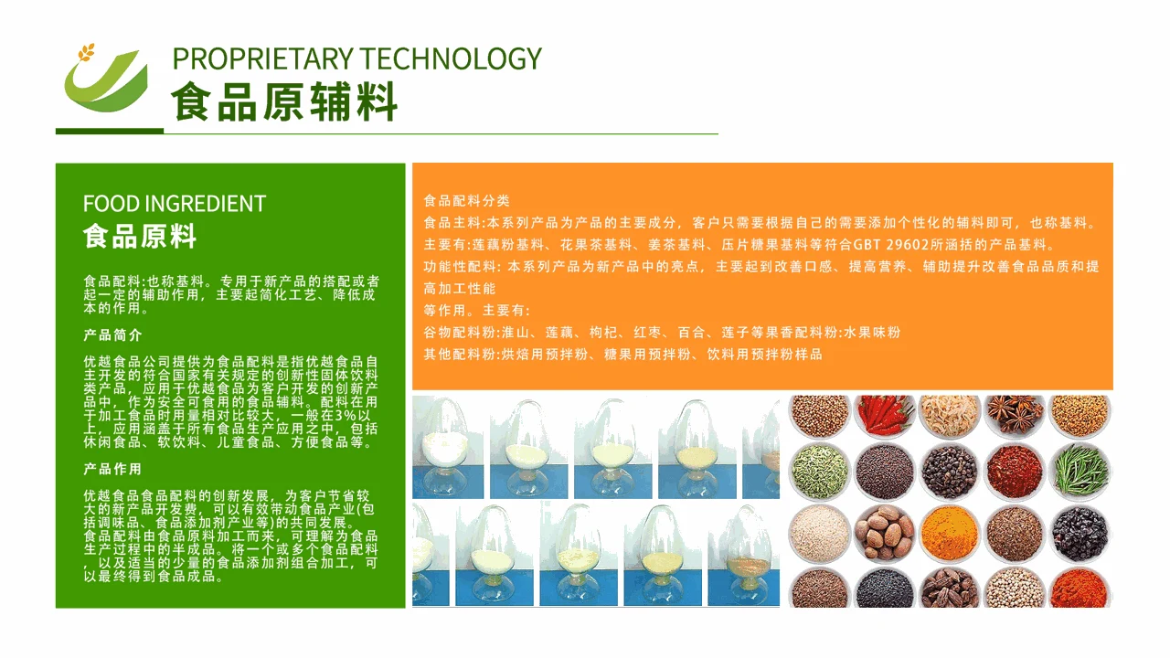 食品原辅料 PPT 内容